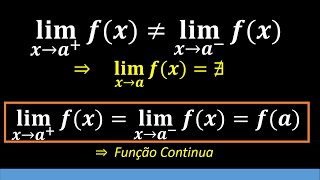 Limites Laterais E Continuidade