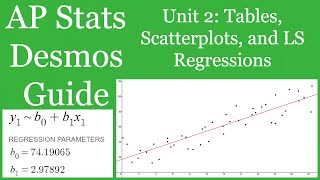 AP Stats Desmos Guide - Unit 2: Tables, Scatterplots, and LS Regressions