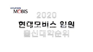 2020 현대모비스 임원 출신대학순위