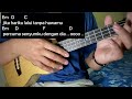 tutorial chord ukulele gampang komang raim laode