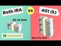 Roth IRA vs 401(K): The Best Investment For You | NerdWallet