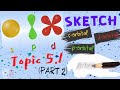 Sketch Shape of Orbital - SDS SK015 Topic 2.2 [Part 2] | SES DK014 - Topic 5.1 (Part 2)