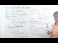 9th Chemistry: Chp#5, Physical States Of Matter, Topic: Charles Law.