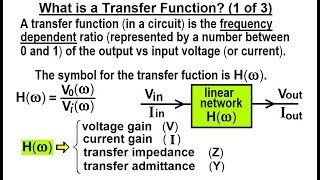 Electrical Engineering: Ch 15: Frequency Response (1 of 56) What is a Transfer Function? 1 of 3