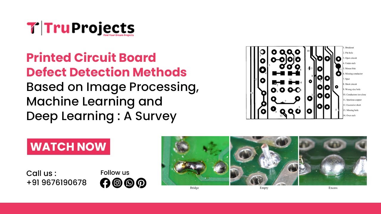 Printed Circuit Board Defect Detection Methods Based On Image