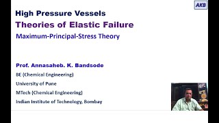 High Pressure Vessels Part 5 Maximum Principal Stress Theory of Elastic Failure.