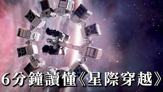 佳片推薦 | 帶你看懂本世紀最佳科幻片《星際穿越》