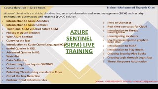 Azure Sentinel Overview | Azure Sentinel Training | Live batches | Limited seat