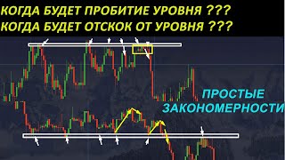 КАК ПОНЯТЬ ЦЕНА ОТСКОЧИТ ОТ УРОВНЯ ИЛИ СЛУЧИТЬСЯ ПРОБОЙ ??? БИНАРНЫЕ ОПЦИОНЫ| ОСНОВЫ| POCKET OPTION