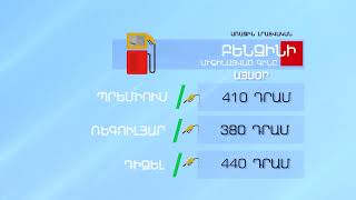 Բենզինի և մյուս վառելիքների գինը - ՀՈՒՆԻՍ 8, 2023