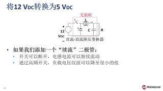 Microchip数字电源产品及解决方案系列教程：开关电源的基础知识（1/8）