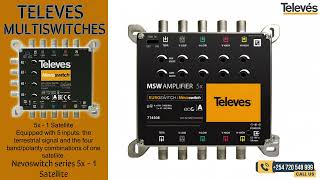 Televes Nevoswitch series 5x  - 1 Satellite Multiswitch #Kenya | 0720548999