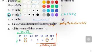 O-net เคมี Ep.1 ธาตุและสารประกอบ (4/6) เคมีครูแก้ว