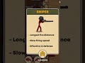 How powerful is the Sniper in Stickman Trenches?