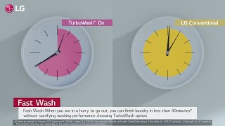 LG TurboWash 3D Top Load Washing Machine | Powerful Fast Wash