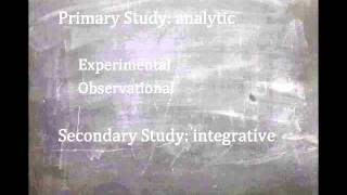 Module 1: Critically Evaluating Research Literature