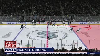 Hockey 101: Icing