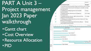 Live demonstration of PART A from 2023 January Unit 3 BTEC project management paper