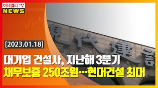 대기업 건설사, 지난해 3분기 채무보증 250조원…현대건설 최대