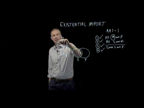 Do singular propositions have existential import?