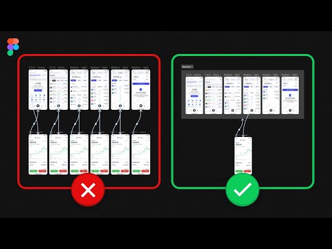 Reduce prototypes by 50% (easy trick) Figma tutorial