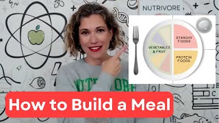 How to Use the Nutrivore Meal Map