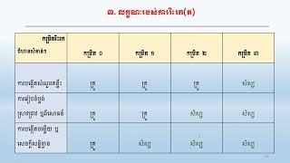 វិធីសាស្រ្តបង្រៀនបែបរិះរក/ Teaching strategy (finding)