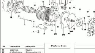 Replace Wash Arm Hub- Jet Tech Dishwasher F18DP