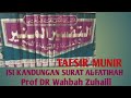 TAFSIR MUNIR. Prof DR. Wahbah Zuhaili. Kandungan Surat Al-fatihah