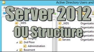 Server 2012 OU Structure Best Practice