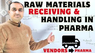 Raw materials receiving and handling in pharma
