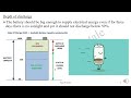 SOLAR BATTERY SIZING