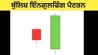 ਸਭ ਤੋਂ ਜਿਆਦਾ Profit ਦੇਣ ਵਾਲਾ Candlestick Pattern !!!