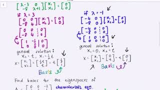 5.2 Bases for Eigenspaces