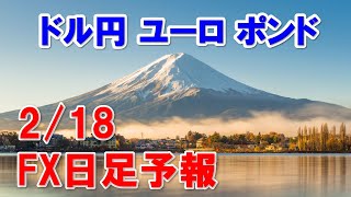 FXデイリー日足予報　　　2022年2月18日　   Daily Forex Forecasts , Tecnical Analysis and Signals