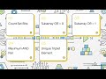 Week05 - Bit Manipulation | JAVA Intermediate level | Java + DSA Beginner Series