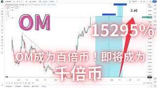 【币圈喃喃】2024/11/17 比特币继续盘整能否站在趋势线之上继续突破？ #OM 继续暴力拉升 成为第一个#百倍币！#BAND  上涨苗头出现