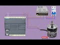 rotary encoder wiring rotary encoder wiring with plc circuit diagram @electricalgenius