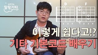 [말랑기타] 기본 코드 잡기 (D코드와 F코드) - 초급 3강