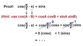 PreCalculus - Trigonometry: Trig Identities (12 of 57) Proving the Cofunction Idenity
