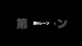 熊本県高校陸上の強豪校　#陸上 #強豪校 #ランキング