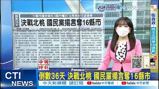 【每日必看】倒數36天 決戰北桃 國民黨揚言奪16縣市｜法週刊稱\