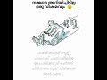 നമ്മുടെ മാതാപിതാക്കളെ ഒരു വാക്ക് കൊണ്ട് പോലും നോവിക്കരുതെ.. motivation shorts subscribe 🤝