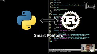 10. Smart Pointers - From Python to Rust