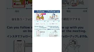 世界一簡単な英語表現 「follow」と「follow up」の比較 #toeic #英語 #英会話 #リスニング #英語学習 #英文法 #スピーキング