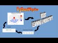A Beginners Tutorial On Python Programming For Computational Physics