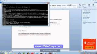 Core Java Online Training | Java Online Training Tutorials | best Java online testing by H2Kinfosys