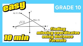finding missing coordinates using Distance formula | ANALYTICAL GEOMETRY grade10