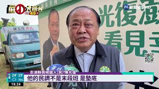 藍營澎湖陷分票危機 馬.朱跨海力挺賴峰偉｜華視新聞 20221008