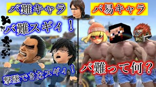 「あぁ～バ難スギィ！」って言い続けられるキャラ5選【スマブラSP】